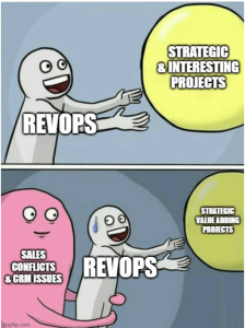 Image of meme With RevOps looking for strategic and interesting projects but they also have sales issues