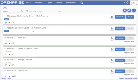 Image of Openprise dashboard showing data enrichment account and contacts.