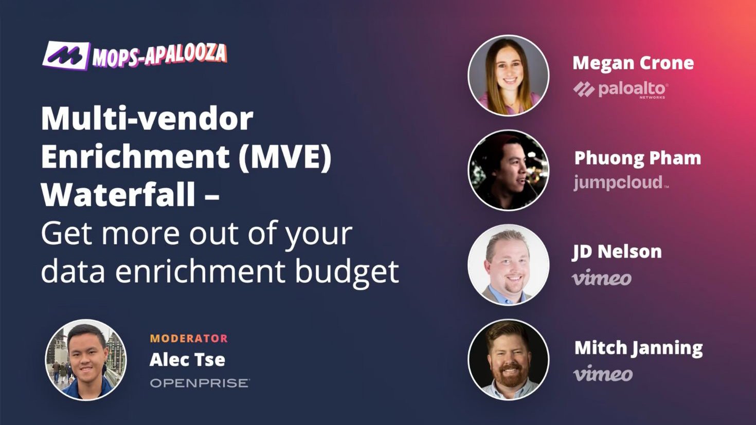 Multi-vendor enrichment waterfall – Get more out of your data enrichment budget