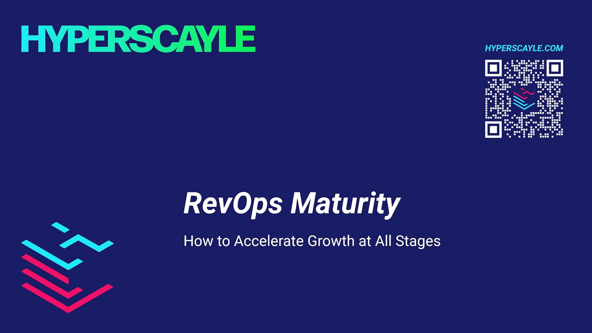 RevOps Maturity - How to Accelerate Growth at All Stages